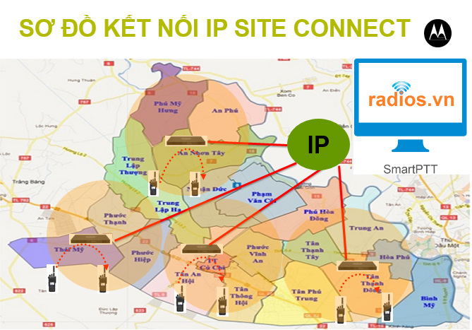 Hướng dẫn kết nối hệ thống IP Site Connect Motorola
