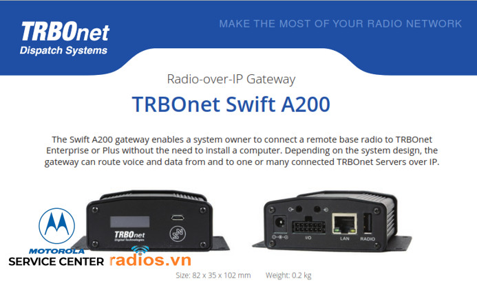 Swift IP Gateway Trbonet A200